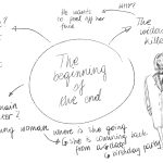 Creative Writing / Production Principles